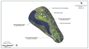 Wild Wing Design Plan Hole 5