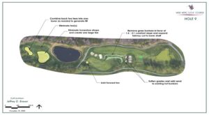 Wild Wing Design Plan Hole 9