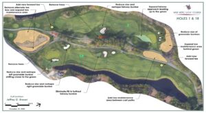 Wild Wing Design Plan Holes 1 & 18