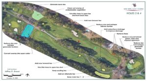 Wild Wing Design Plan Holes 3 & 4