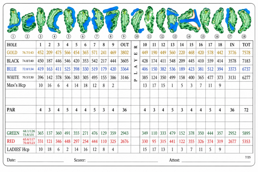 Grande Dunes Resort Club Scorecard